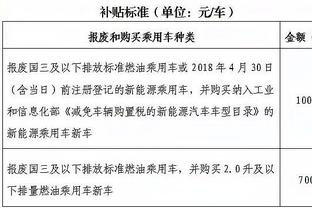 吴頔：杨瀚森没找到状态后被DNP 照乔帅性格他下半场有机会吗？